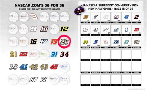nascar picks|nascar fantasy picks today.